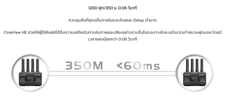 Cineview he d03.jpg