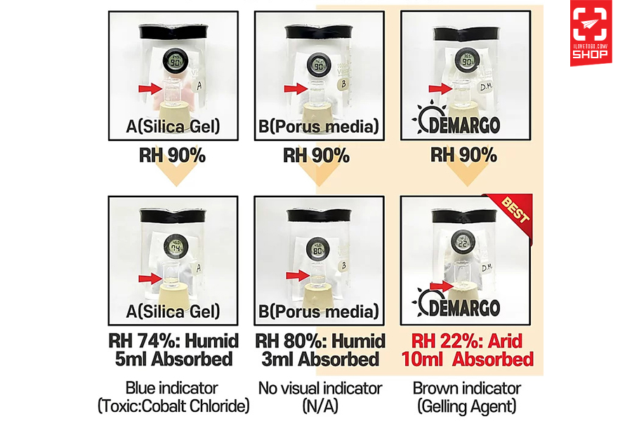 Demago mold stopper 03.jpg