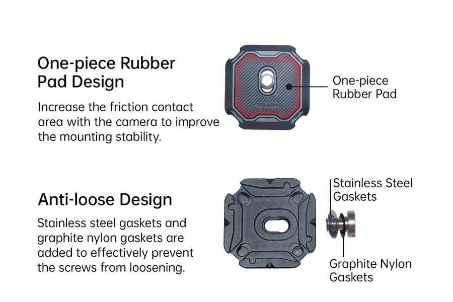 F38b3404 f38 multi hole quick release kit d08.jpg