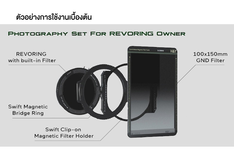 Swiff magnetic bridge ring revoring 02.jpg