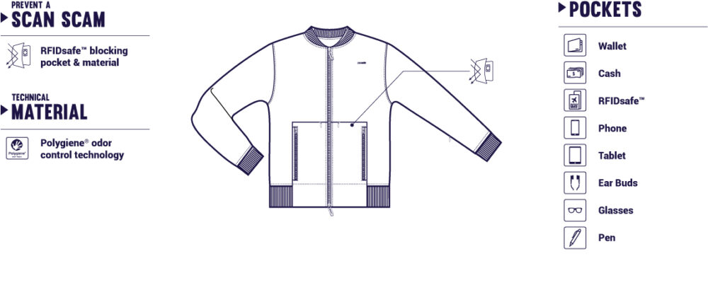 Transit jacket men s 10.jpg