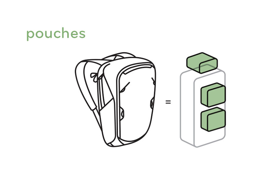 Travel backpack 45l coyote d02.jpg
