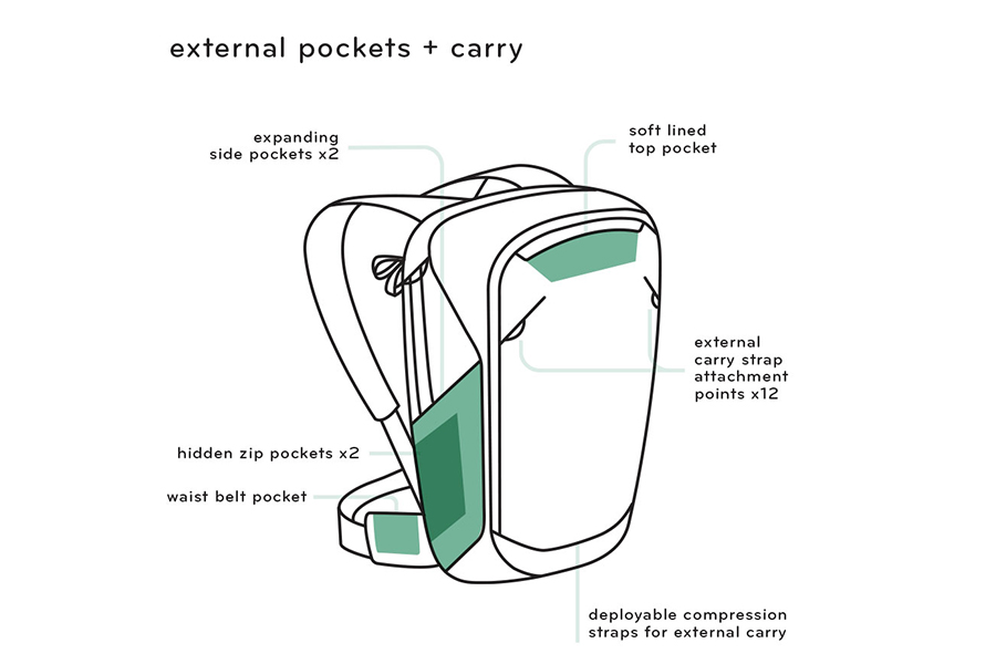 Travel backpack 45l coyote d04.jpg