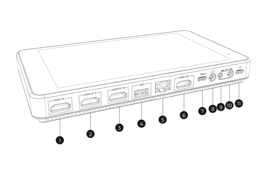 Yolobox pro f06.jpg